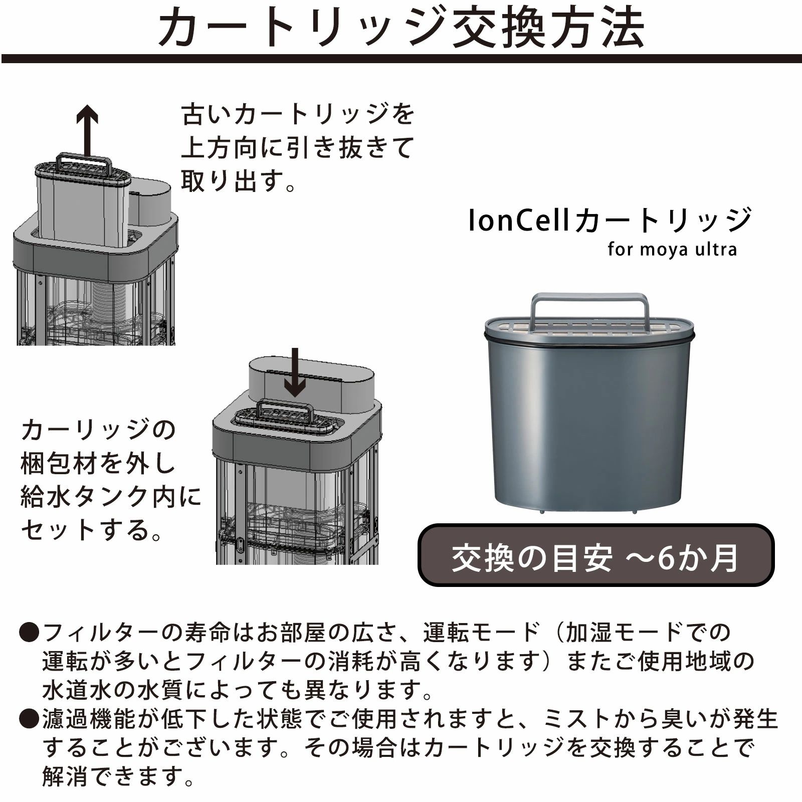 カートリッジ交換画像