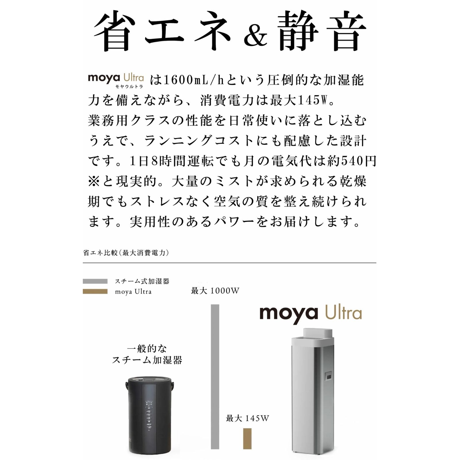 省エネ静音画像