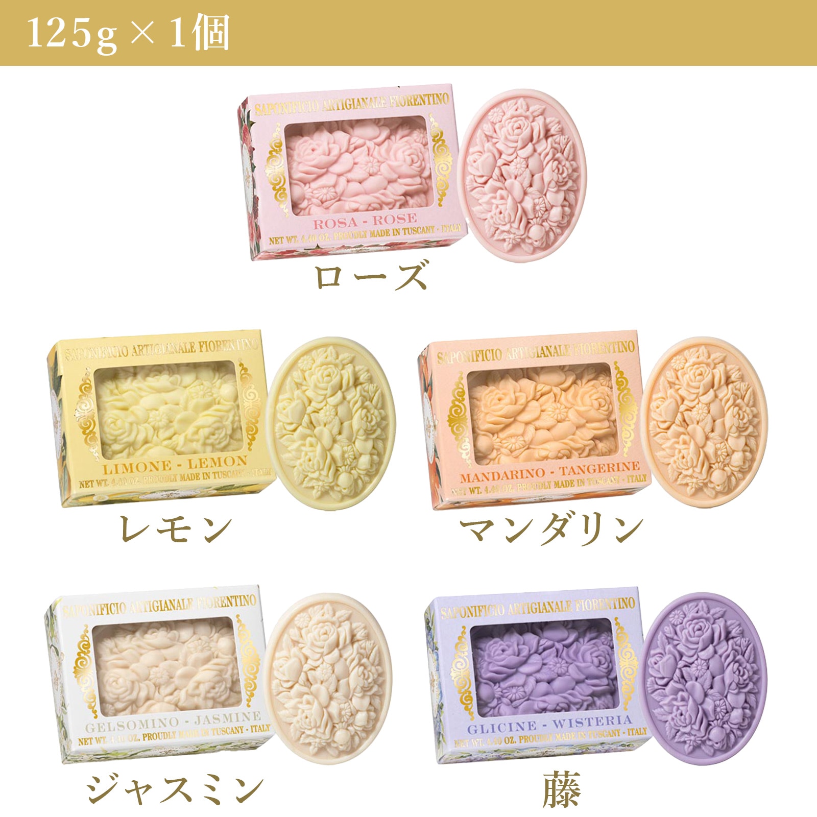 ボッティチェッリシリーズのバリエーション