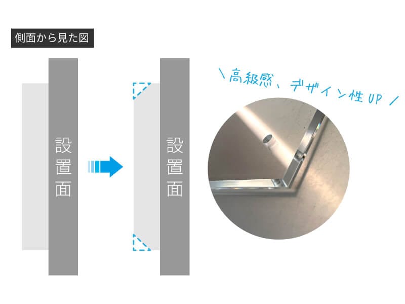 面取り加工で高級感、おしゃれ感大幅アップ