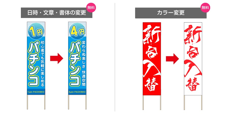 パチンコの捨て看板はデザインソフト無しでも格安製作可能