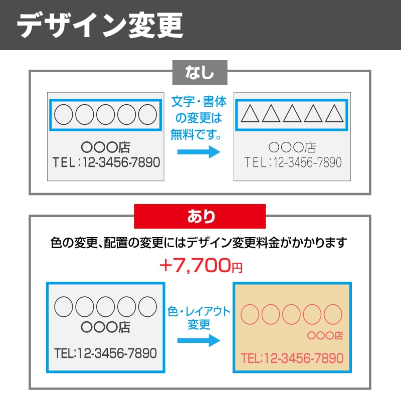 特急料金