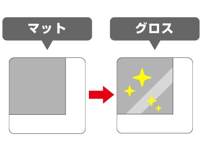 ラミネート加工変更