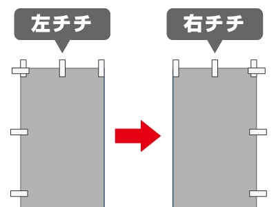 チチテープ取付位置変更