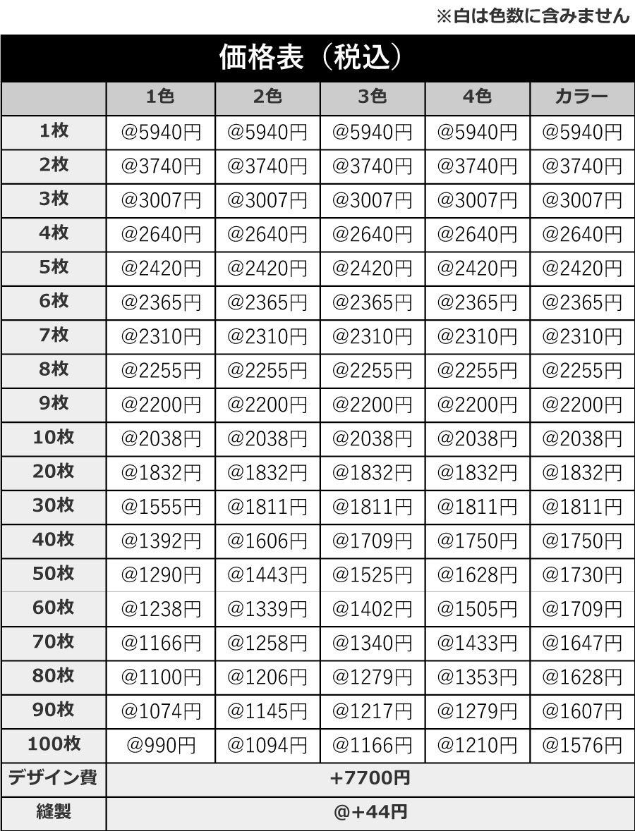 お客様オリジナルデザイン のぼり旗 530 1730mm 袋縫い 手書き原稿 Excel等データ入稿 大英産業