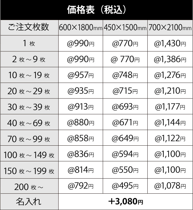 名入れ可 のぼり旗 不動産相談 女の子 女性 キャラ 可愛い 明るい 大英産業