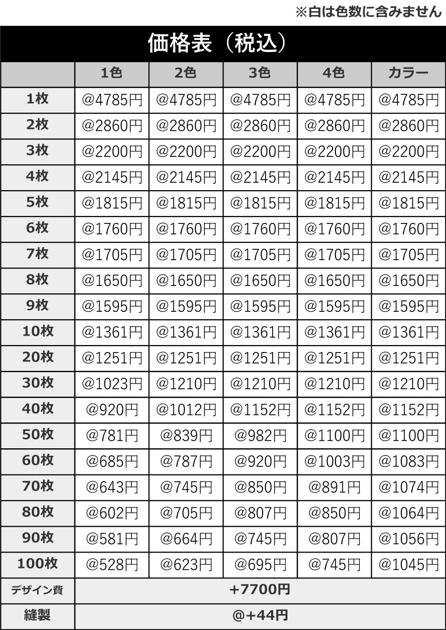 お客様オリジナルデザイン のぼり旗 450 1800mm 手書き原稿 Excel等データ入稿 大英産業