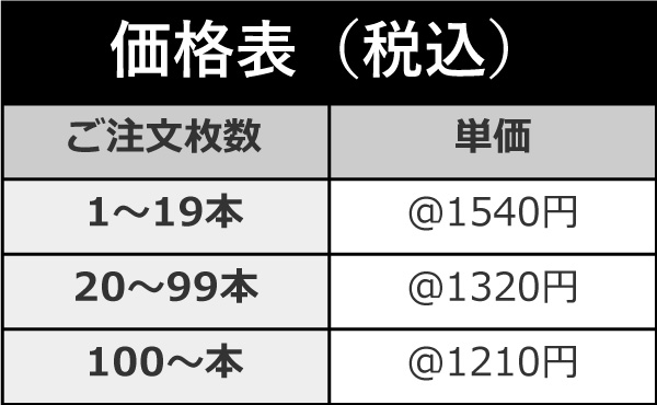 価格表