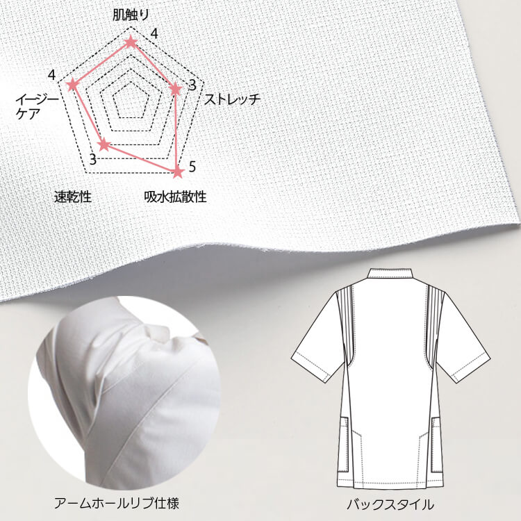 医療ケーシー白衣