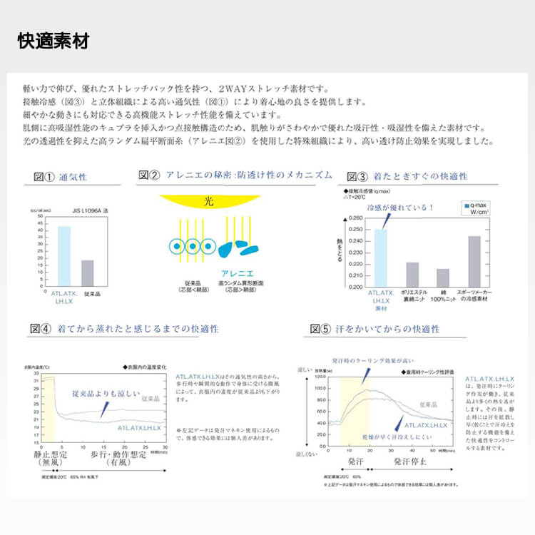 病院白衣パンツ