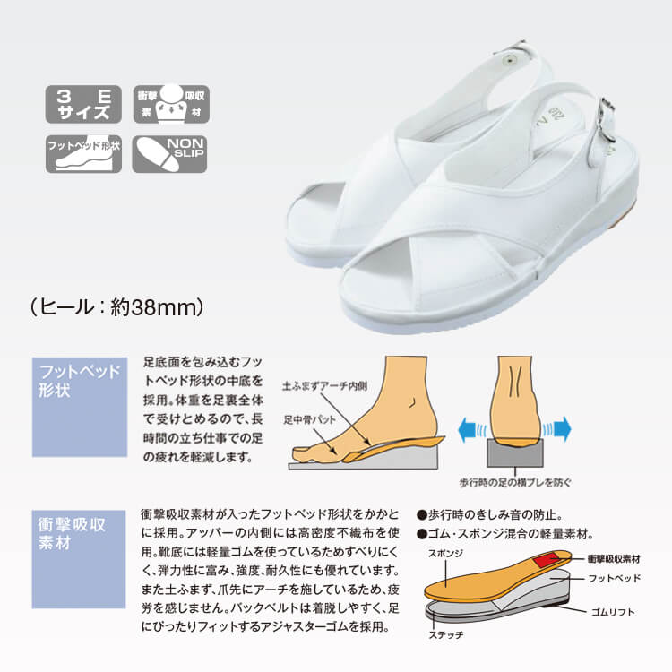 病院用サンダル・ホワイト・看護師向け・院内使用・立ち仕事対応・腰がつらい対策・eユニフォーム