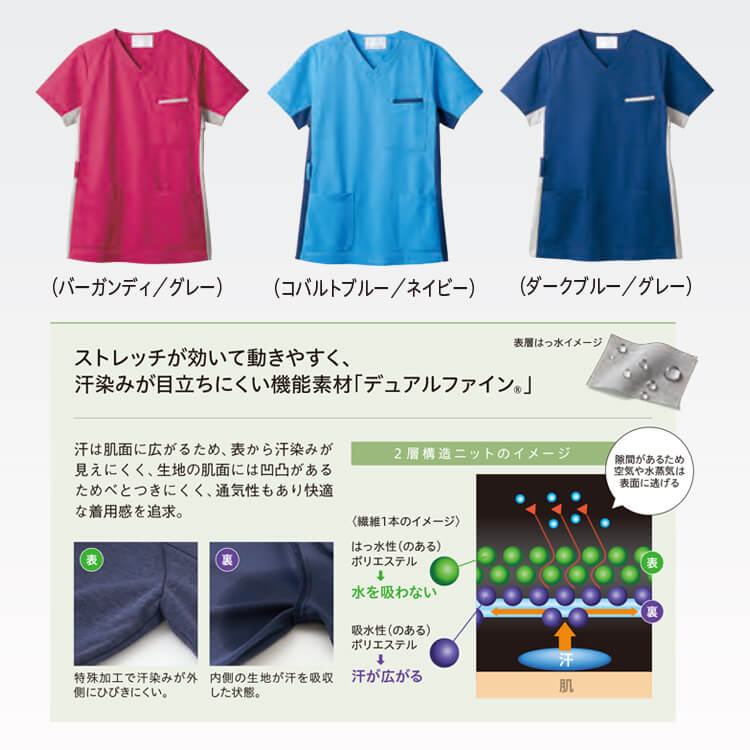 医療用ユニフォーム 汗染み