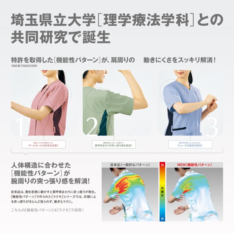ナース白衣・看護師ユニフォーム・住商モンブランRJ500・肩周りが動きやすい機能性パターン採用