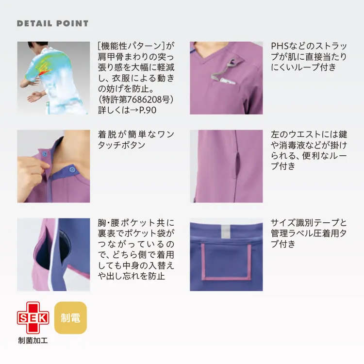 忙しい現場でも素早く着替えられる仕様。男女兼用で使いやすいデザインの医療白衣 スクラブ