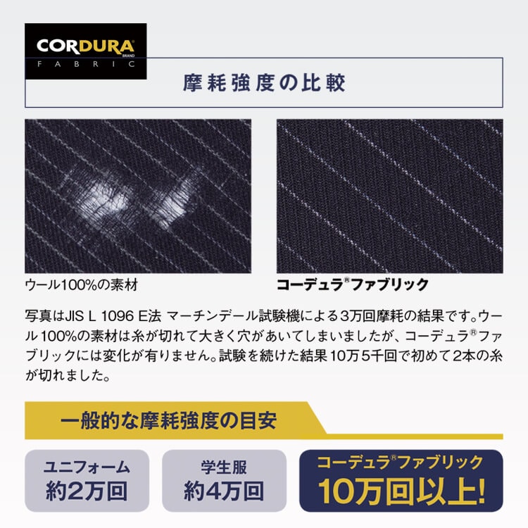 事務服 擦り切れ