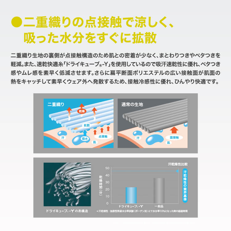 涼しい衛生白衣