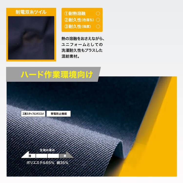 食品工場作業着ブルゾンの通販－衛生白衣HACCP対応「機械メンテナンス
