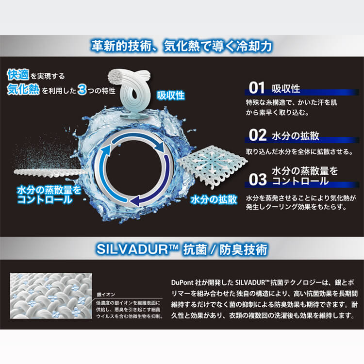 夏用作業着インナー