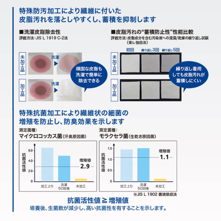 空調服 ベスト