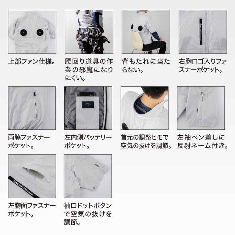 空調服ハイバックファン－半袖ブルゾン「背中ファンが効率的に風を