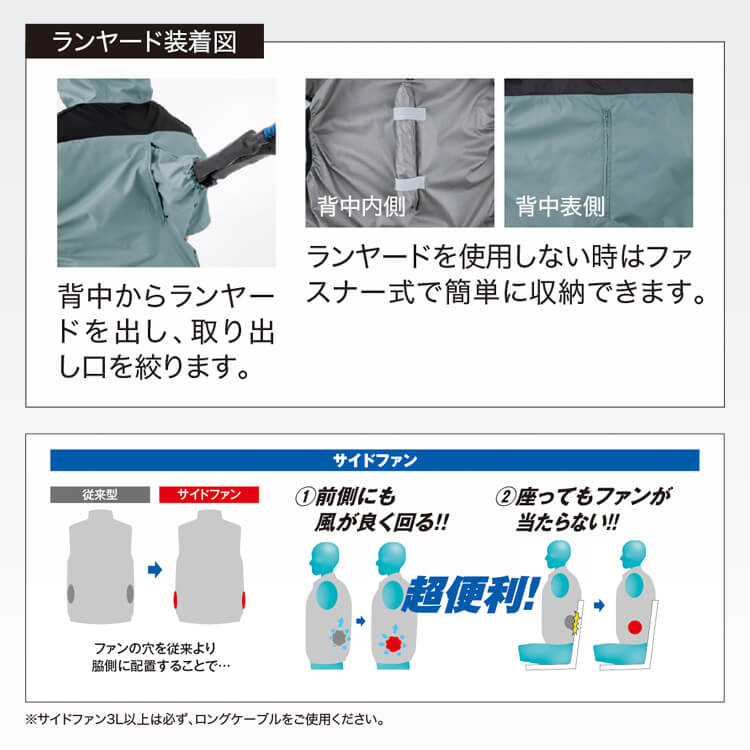 ベスト空調服セット