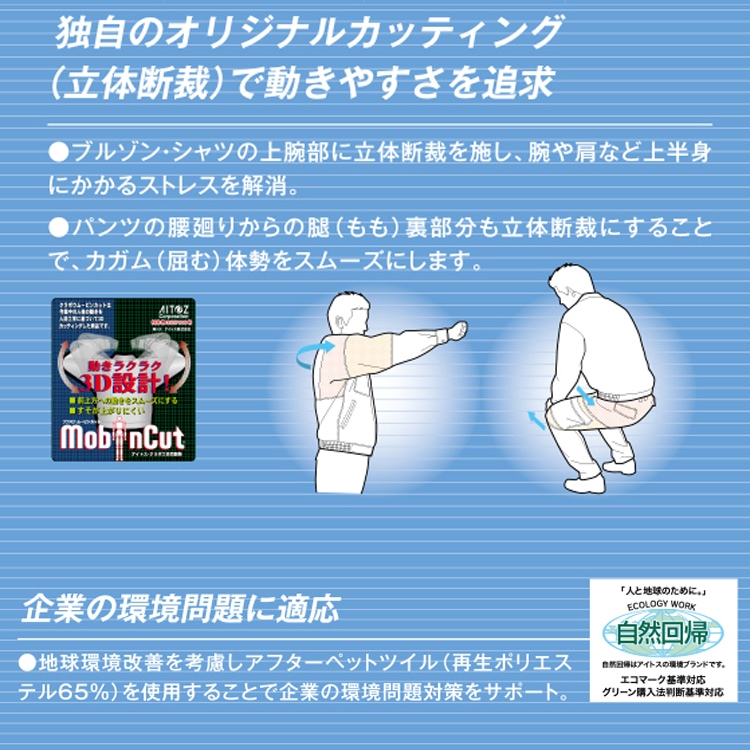 リサイクル素材作業服