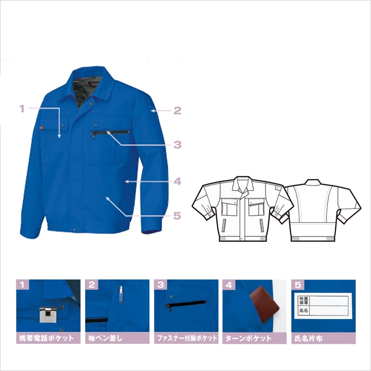 環境保護作業服