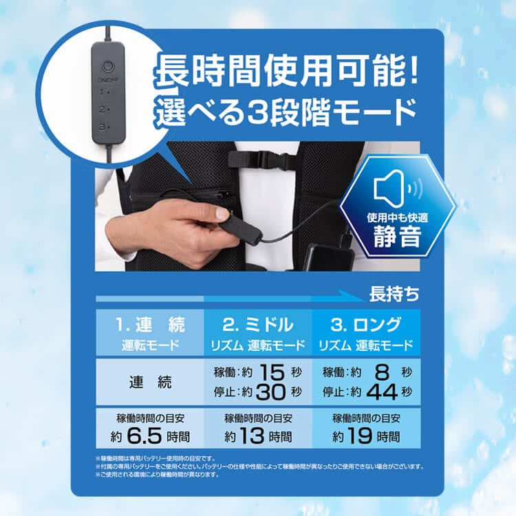 冷却ベスト