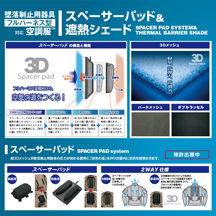 空調服オプション