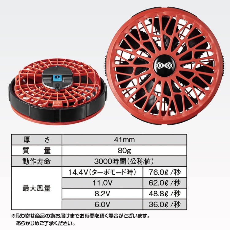 空調服用ファン