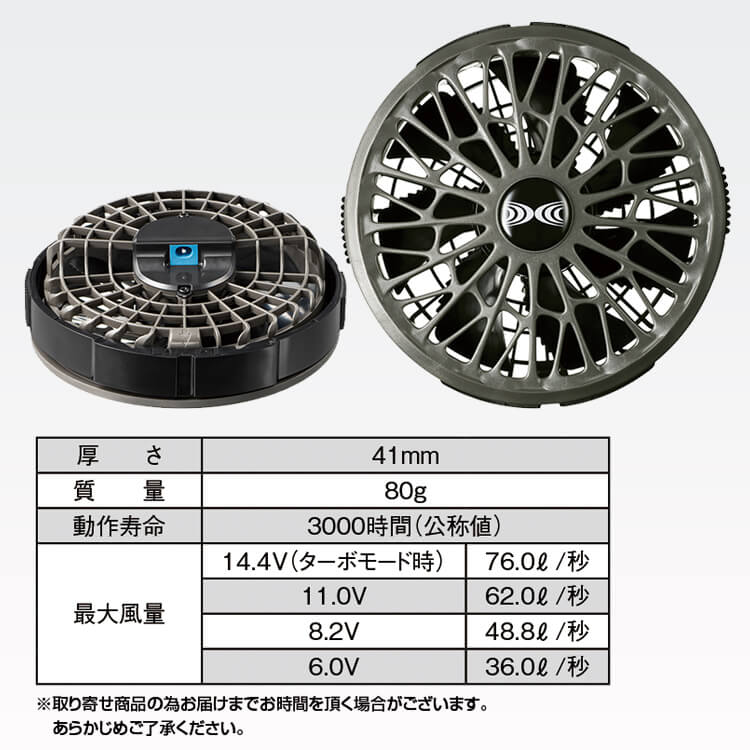 空調服用ファン14.4V