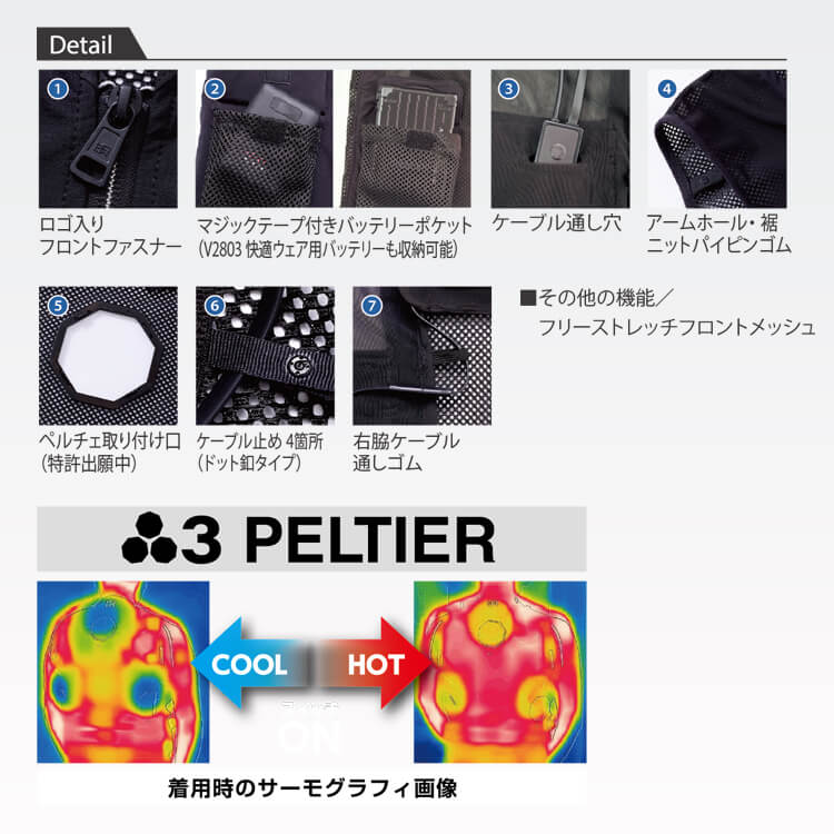 アイスベスト