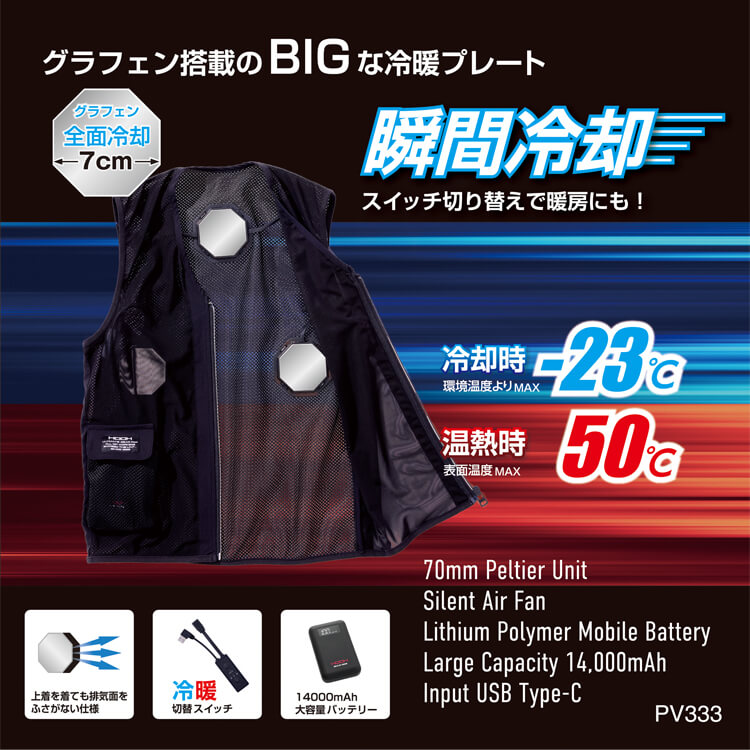 熱中症対策ベスト