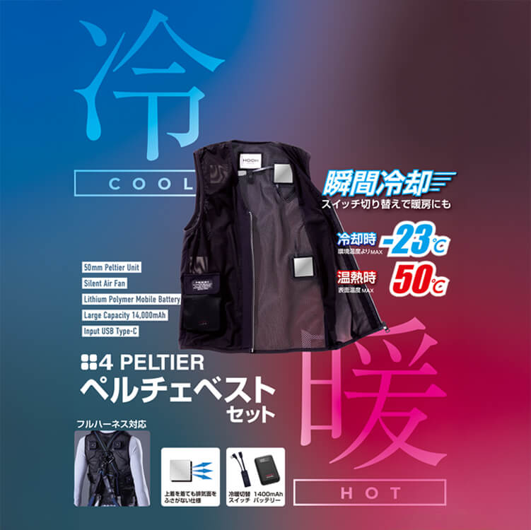 ペルチェデバイス 単品｜村上被服・冷却ベスト用・企業のBCP・熱中症
