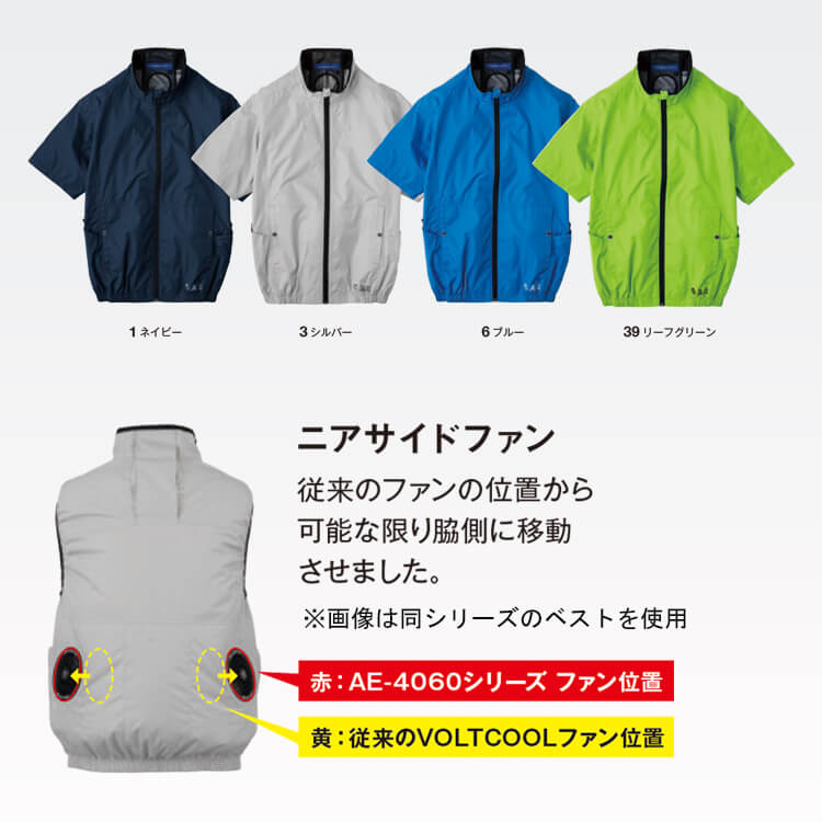 ボルトクール－熱中症対策グッズ「ペルチェ＆ファン付きウェアの