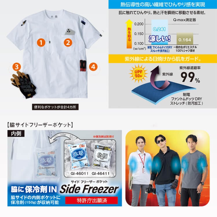 保冷剤ポケット搭載 Tシャツ｜脇を冷やして熱中症を予防 訪問介護 ケアウェア 夏用 入浴介助の長時間作業を支える冷却機能