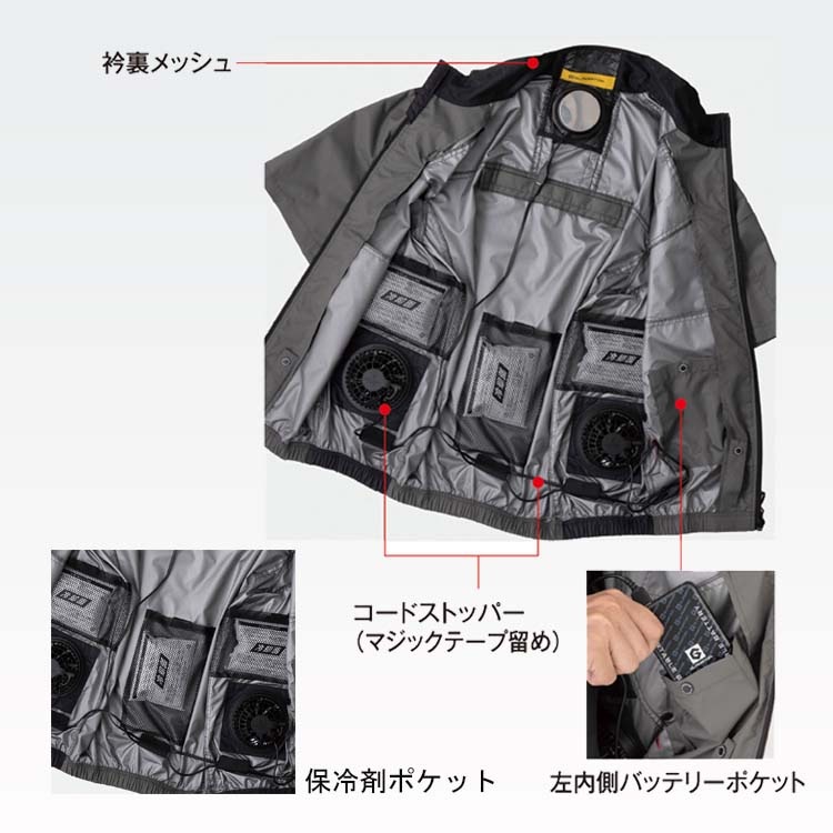 熱中症対策セット ペルチェベスト 冷却ジャケット ファン付き作業着バッテリー付き 空調服・ペルチェベスト－熱中症対策グッズ「ファン付きウェアと