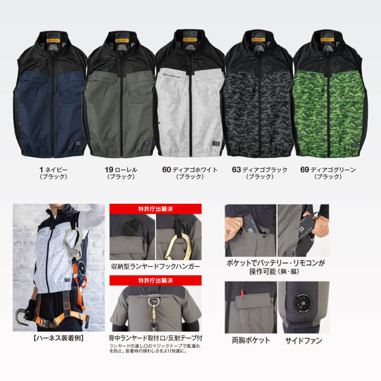 空調服・ペルチェベスト－熱中症対策グッズ「ファン付きウェアと