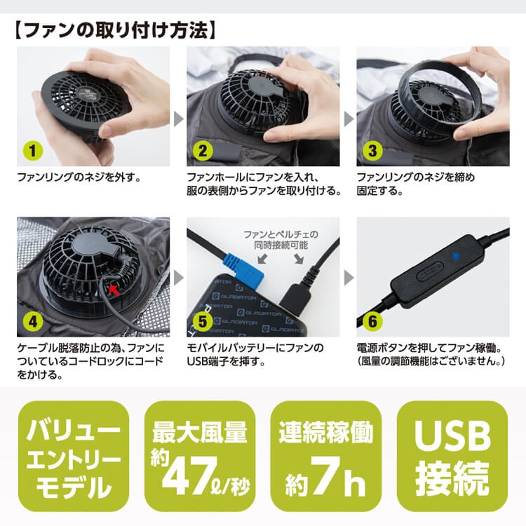 コーコスファン付き