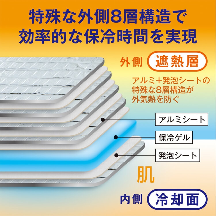コーコス 47031 300g保冷剤 最強長時間 日本製 ・ 法人 熱中症対策 義務化 対策備品 ・ ボルトクール 冷却作業服専用 予備保冷剤 まとめ買い eユニフォーム