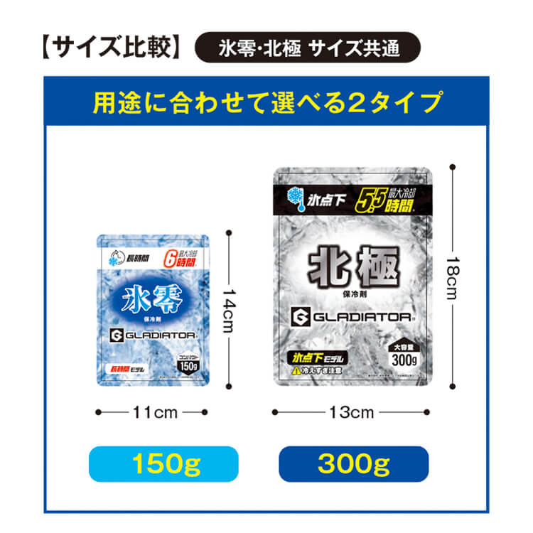 VOLTCOOL・長時間保冷パック・冷却ベスト用・熱中症対策商品
