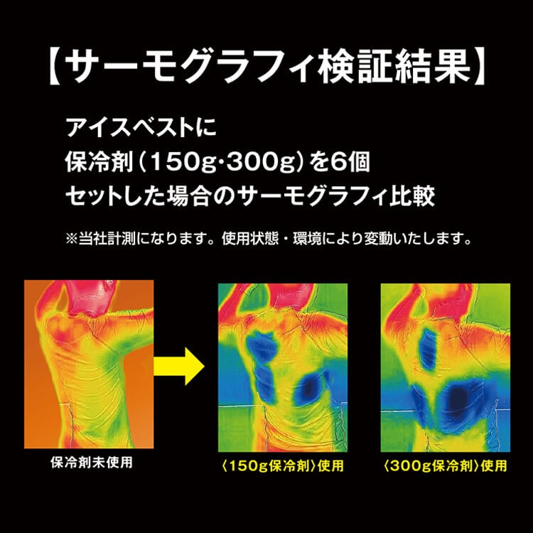 瞬間冷却 150g保冷剤 0℃以下3.5時間キープ ・ 倉庫 工場 高温作業 暑さ対策 ・ コーコス 冷却ベスト 氷点下モデル eユニフォーム