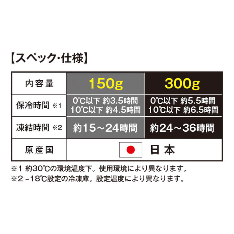 GI46411 ボルトクール 冷却ベスト専用 150g氷点下保冷剤 ・ 多職種対応 暑さ対策 消耗品 ・ 最新 2026年 瞬間冷却アイテム