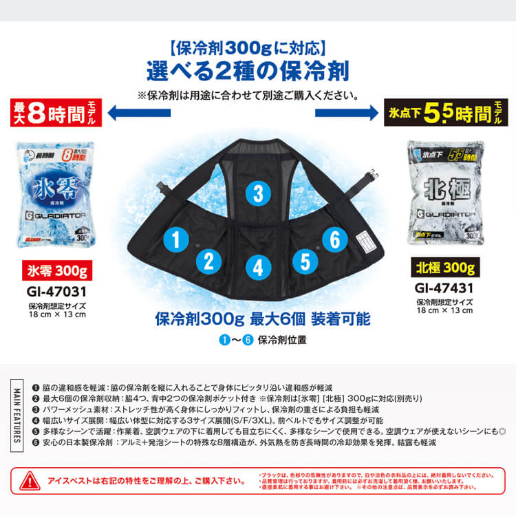 冷却ベスト｜介護士の熱中症対策・アイスベスト・コーコス GI469