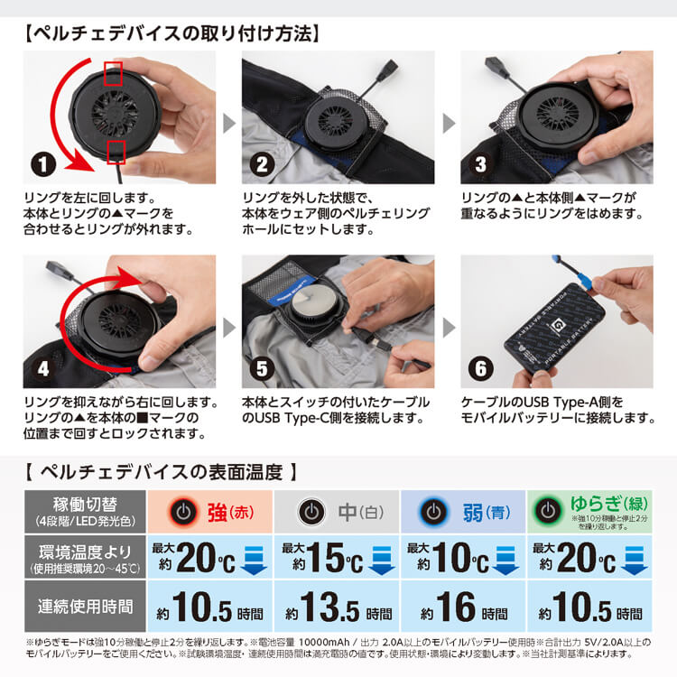ペルチェとファンが付いた空調ベスト｜熱中症対策ウェア・ファン付き