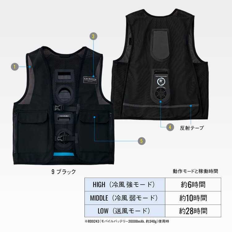 冷却ベスト｜2026年モデル最強レベル・空調服インナー・20000mAh大容量