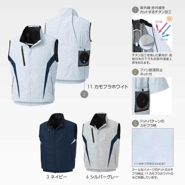 ファン付きベスト｜空調風神服フルセット・バッテリーファンセット