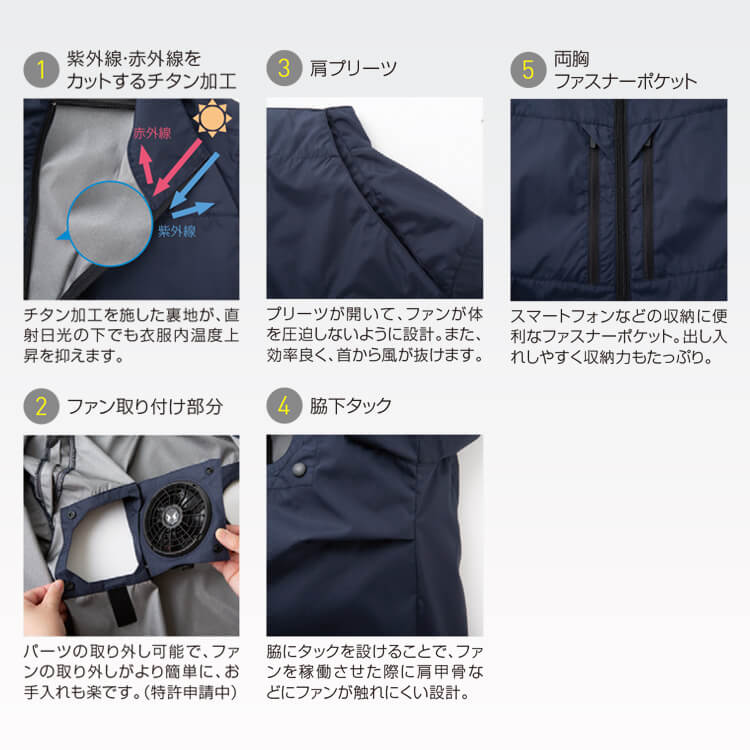 空調風神服フルセットの通販－ハイバックファン「長袖ブルゾン＆ファン