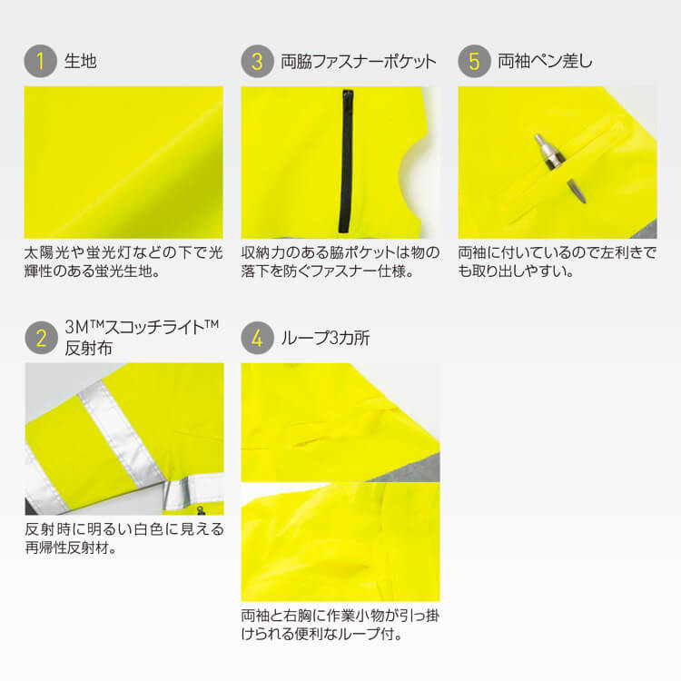 ファン付き作業着リフレクター付き