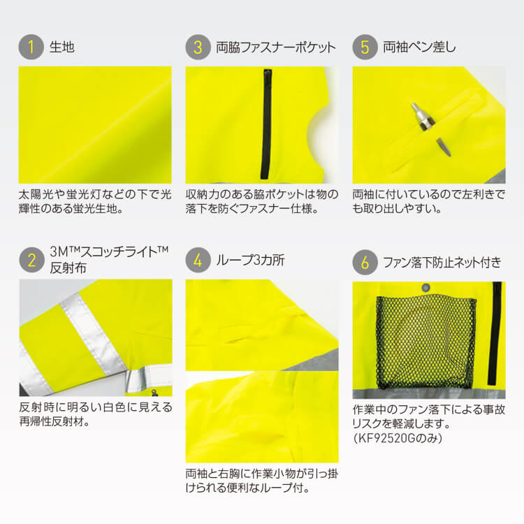 空調風神服 高視認性安全服半袖